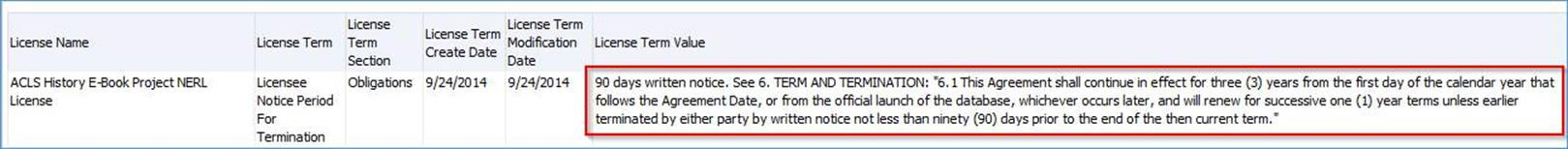 Obligations note